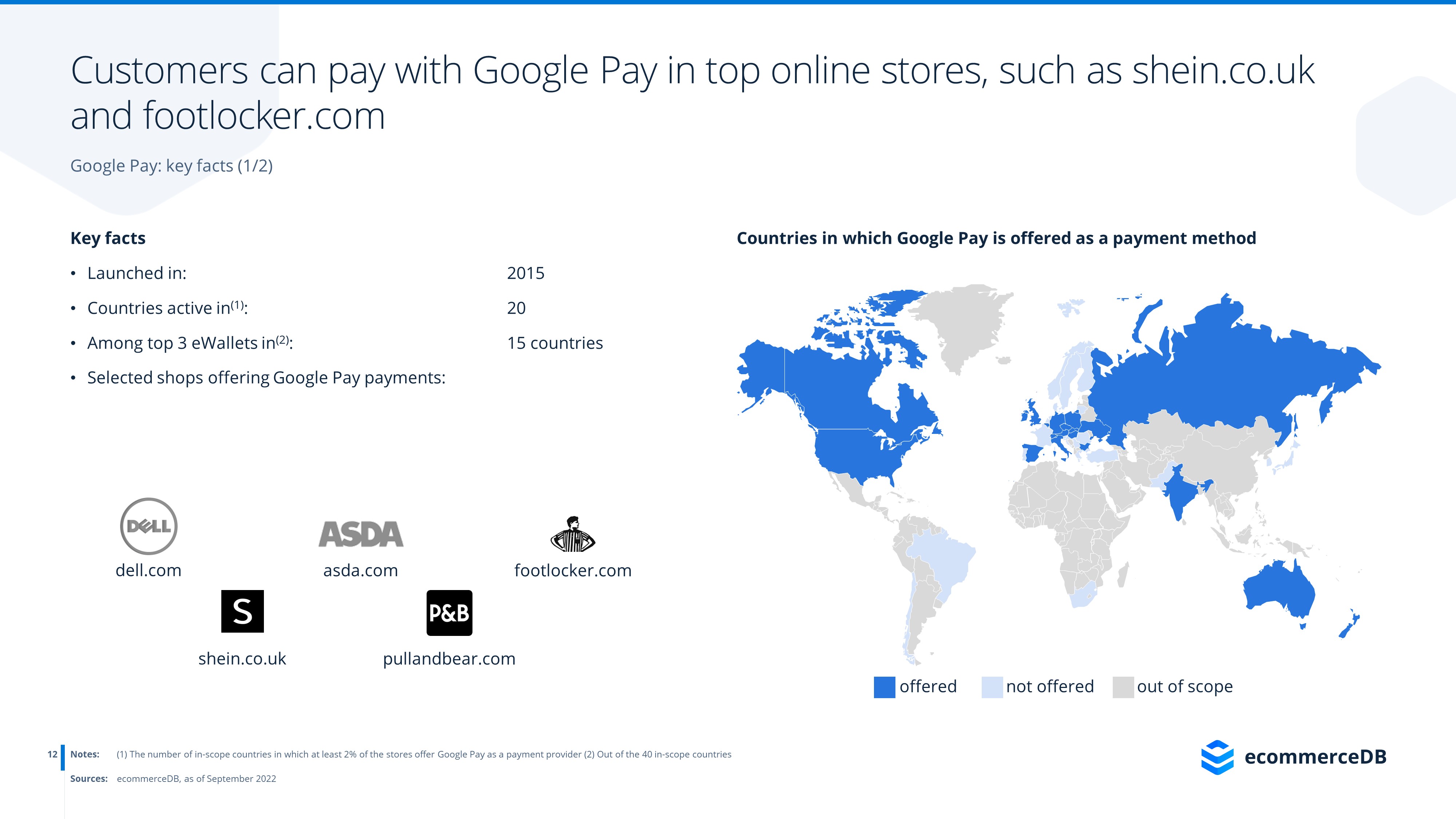ecommerceDB Infographic: Payment Providers_Google Pay_2022_2.jpg